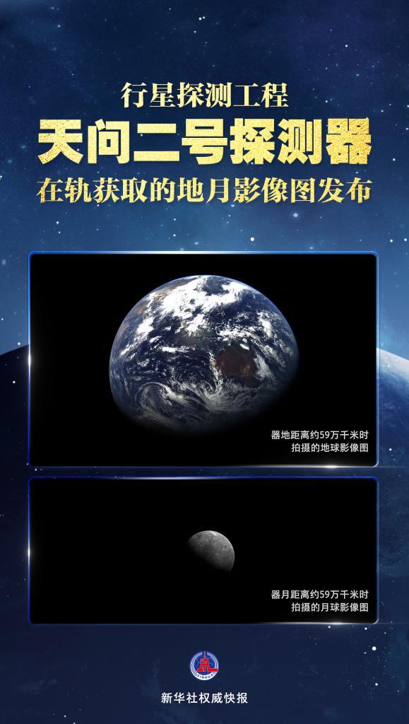 盈股网在线 59万千米外！天问二号拍摄的地月影像图发布