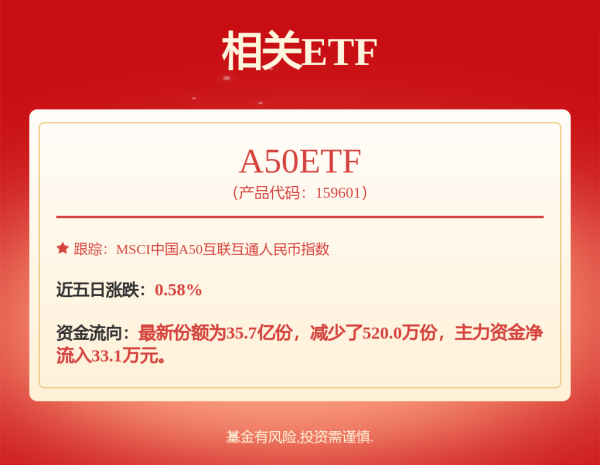 长宏网配资 7月17日立讯转债上涨2.14%，转股溢价率73.18%