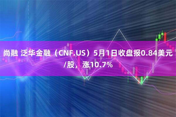 尚融 泛华金融（CNF.US）5月1日收盘报0.84美元/股，涨10.7%